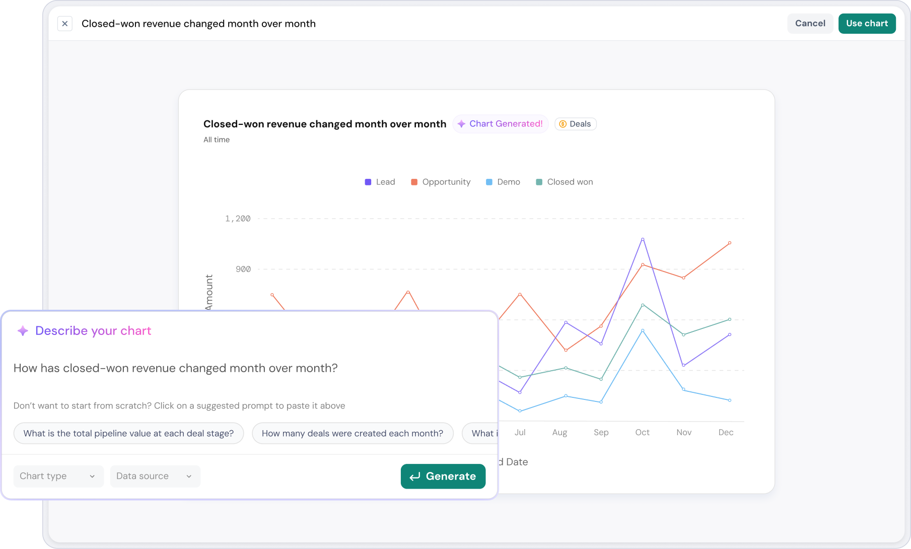 Generate reports in minutes with AI